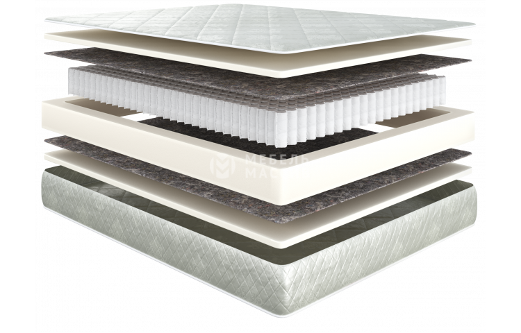 Матрас S Economic